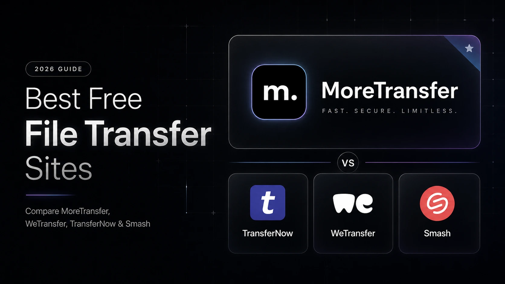 Best Free File Transfer Sites in 2026